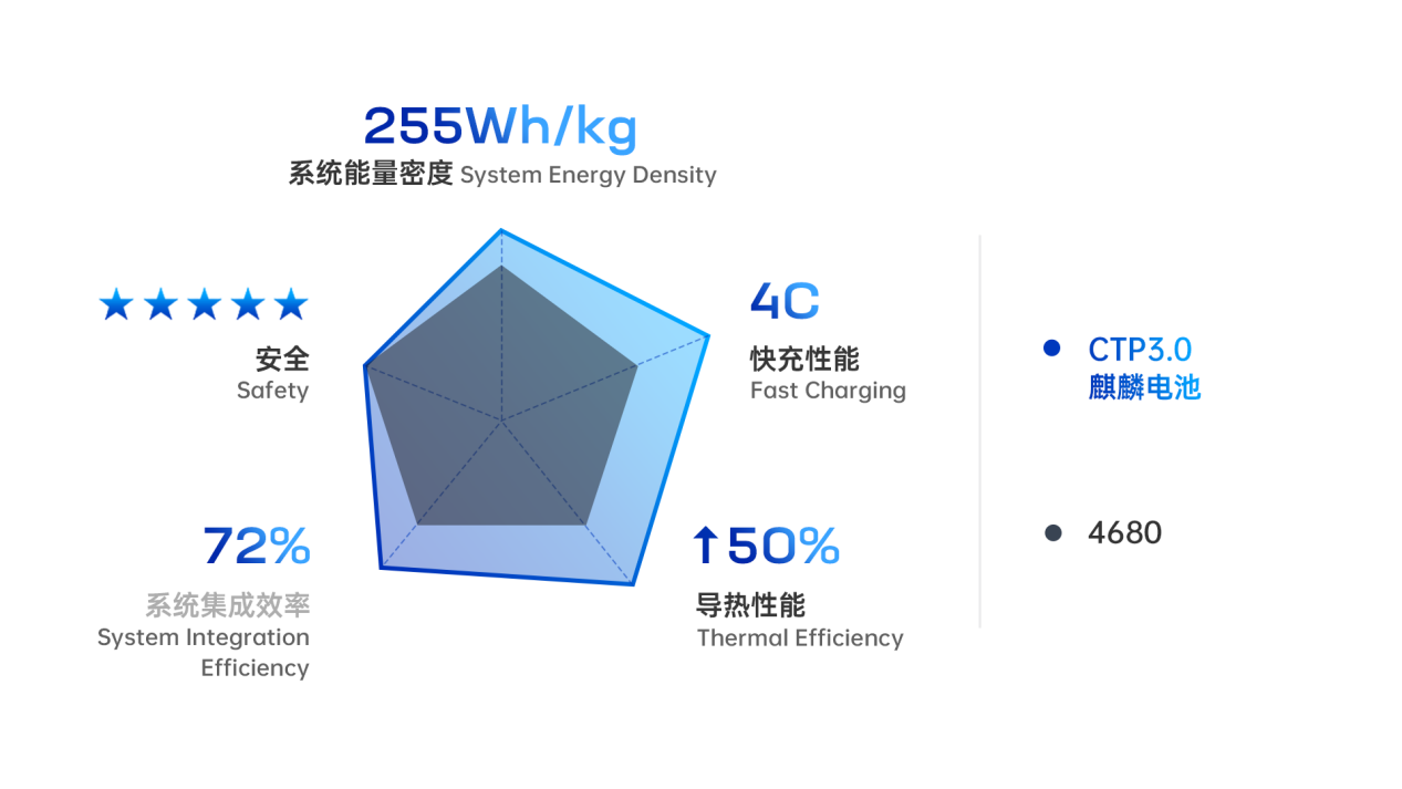 <a href='http://www.zilmelodileri.com' title='電池空運(yùn)' >電池空運(yùn)</a>